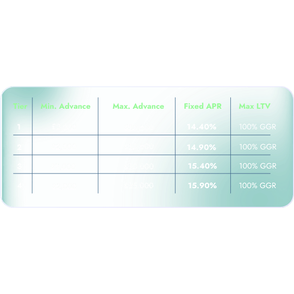 Personalised Car Search Graphic (2)-1