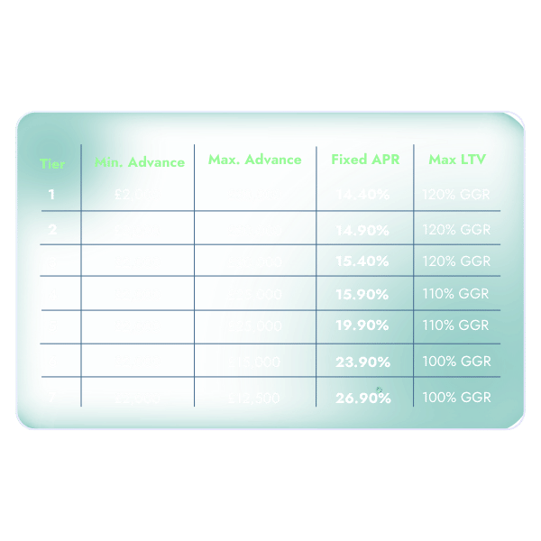 Personalised Car Search Graphic-1