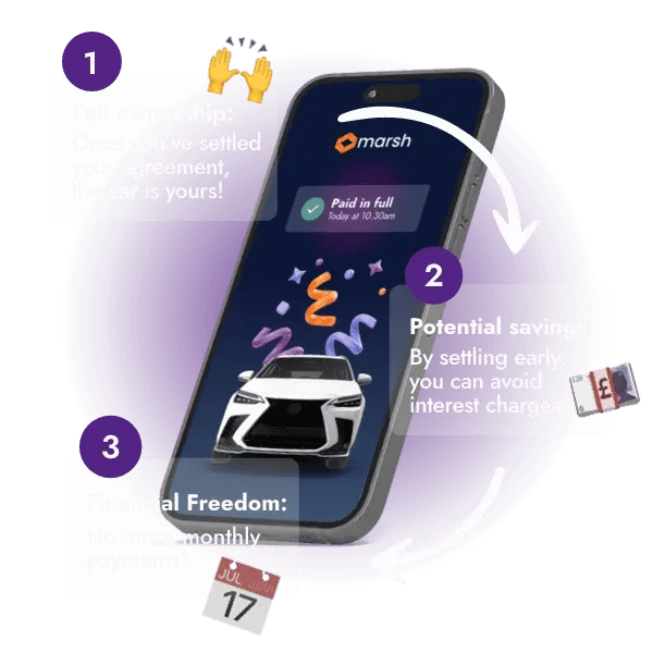 Smartphone showing the Marsh app's 