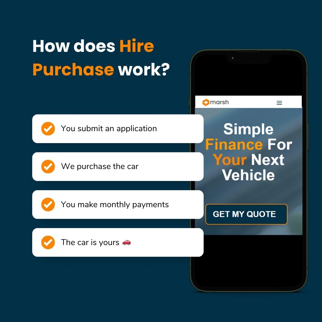 An image of a phone showing the Marsh Finance website explaining how Hire Purchase works.